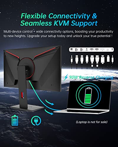 Image of KTC 27 Inch Mini LED Monitor, 1440P 165Hz /144Hz Gaming Monitor, HDR1000, Built-in Speakers, HDMI2.0, DP1.4, Type-C 90W, USB, KVM, Swivel /Height /Pivot /Tilt Adjustable, Mountable, 2K PC Monitor