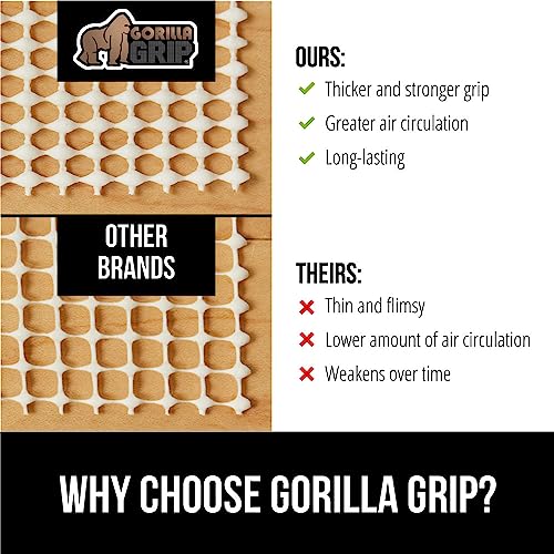 GORILLA GRIP Extra Strong Rug Pad Gripper, Grips Keep Area Rugs in Place, Thick, Slip and Skid Resistant Pads for Hard Floors, Under Carpet Mat Cushion and Hardwood Floor Protection, 5x7 FT by Gorilla Grip - Image 4
