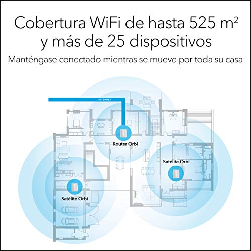 Netgear-Orbi-RBK53-Sistema-WiFi-Mesh-tribanda-AC3000-cobertura-de-hasta-525-m-kit-de-3-con-1-router-y-2-satelites