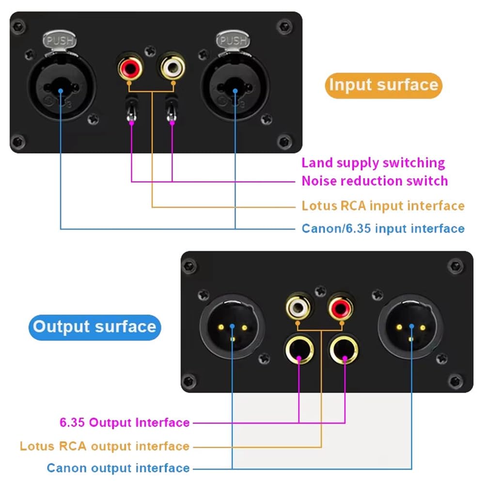 XLR 6.5 Isolatore Audio, Eliminatore di Corrente Audio, Microfono A Terra del Microfono A Trasmissione in Diretta