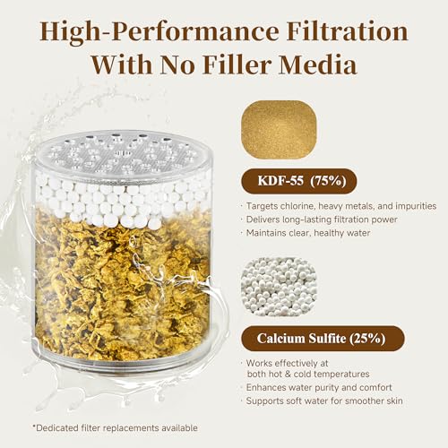 Image of BRIGHT SHOWERS Filtered Shower Head, High Pressure Fixed Showerhead for Hard Water, Dual-Media Filter Removes Chlorine & Impurities, 8 Spray Modes, Chrome