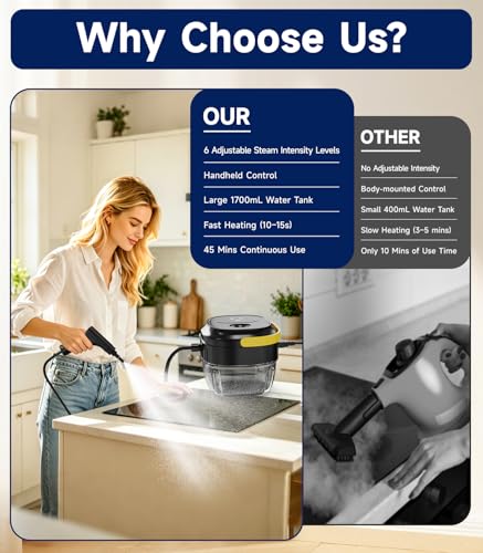 Image of Handheld Steam Cleaner, 1.7L Tank, 6-Level Adjustable,15s Heat-Up Portable Steamer for Cleaning, 1500W High Pressure Steamer, 15Pcs Accessories Steam Cleaner for Home Kitchen Grease Car Detailing