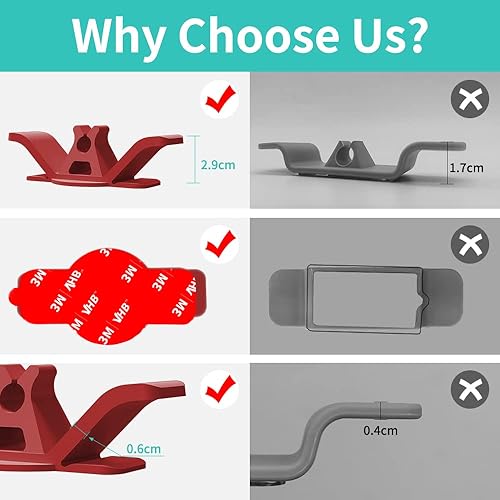 Miniatura 4 de 4CORD Paquete de 6 organizadores de cables para electrodomésticos de cocina con 3 parches extra 3M diseño mejorado para cables más gruesos y largos