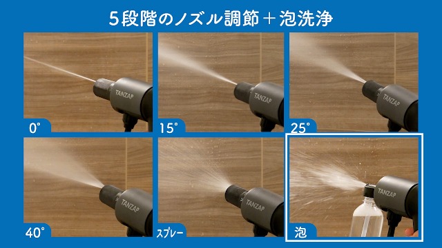 Amazon | TANZAP 2026年最新型 ポータブル高圧洗浄機 コンパクト 充電