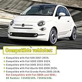 TTCR-II B0FZJ2V1ZC lato 2