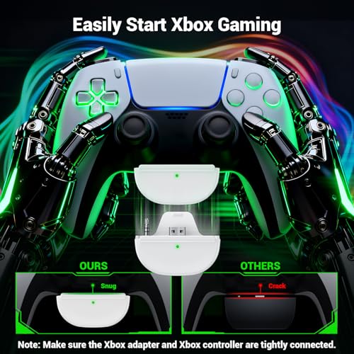 Image of Wireless Gaming Headset with Noise Canceling Mic for Xbox Series X|S, Xbox One, PC, PS5, PS4, Mac, Switch, 2.4 GHz Wireless & Bluetooth 5.4 Gaming Headphones, 50Hr Battery, 50mm Drivers(White)