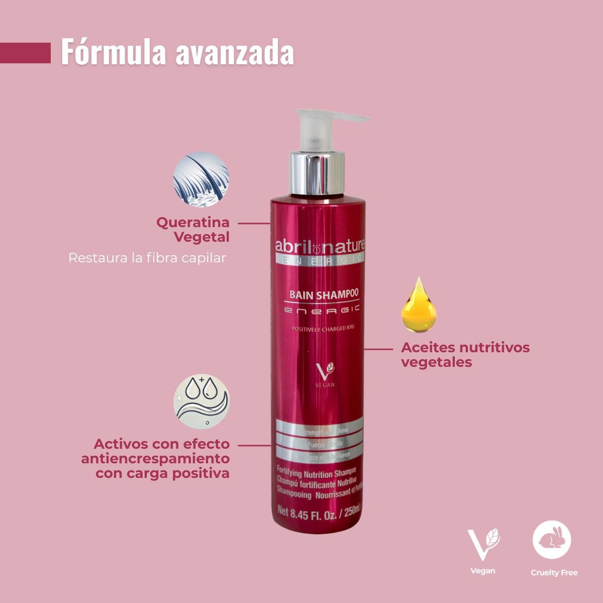 Szampon ENERGIC 1000 ml