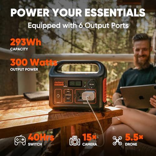 Jackery Portable Power Station Explorer 300, 293Wh Backup Battery, Solar Generator (Solar Panel Not Included) for RV Outdoors Camping Hunting Blackout(Renewed) - Image 6