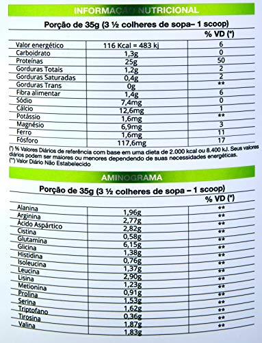 Mais Nutrition Rice Protein Proteina Arroz Wvegan Sabor Chocolate 900g
