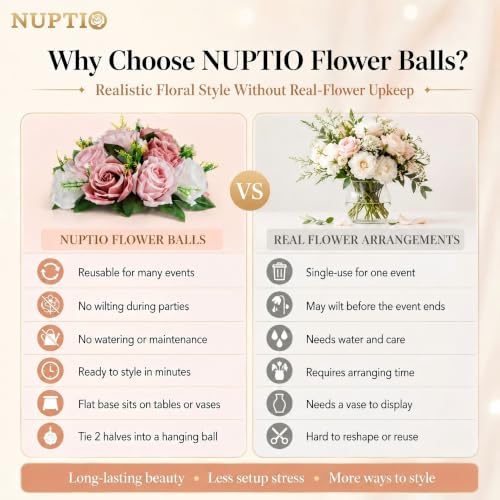 Image of NUPTIO Flower Balls for Table Centerpieces: Dusty Pink & White Fake Flowers