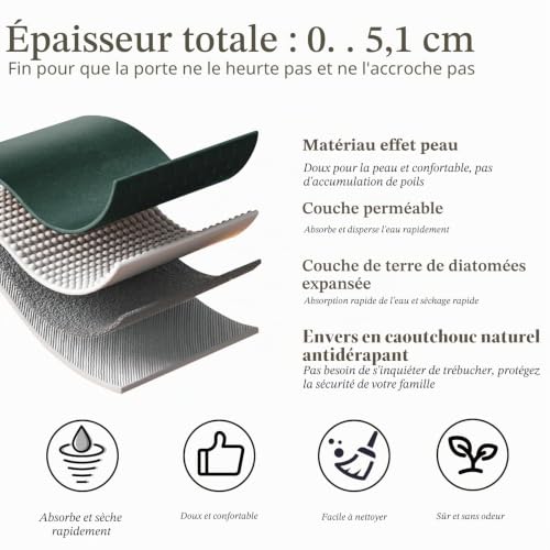 Tapis de bain long vert foncé idéal devant la douche ou la vasque