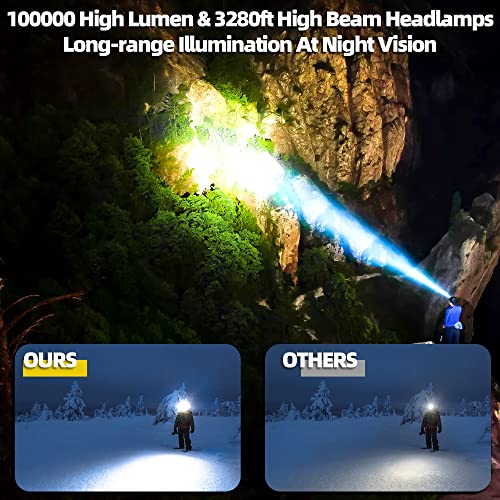 100000-LM-Headlamp-Induction-Function-7-Modes-50h-Long-Lasting-Battery-Life-Head-Lamp-IP67-Waterproof-Zoom-LED-Headlamp-90Angle-Adjustable-for-Outdoor-Indoor-Camping-Running-Hunting-Car-Repair