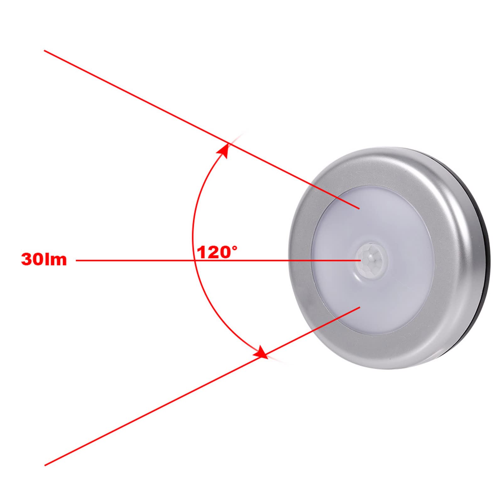 Luce notturna regolabile Sensore di movimento a LED Luce per camera da letto Lampada da comodino wireless ricaricabile USB Lampada da armadio per corridoio da cucina  39