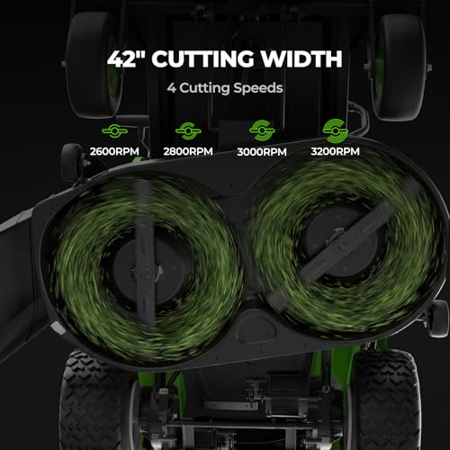 Image of NovorikX 60V 42'' Cordless Electric Riding Lawn Mower, Zero Turn Lawn Mower with 4 * 10AH Batteries and Plug in Charger for Large Yard
