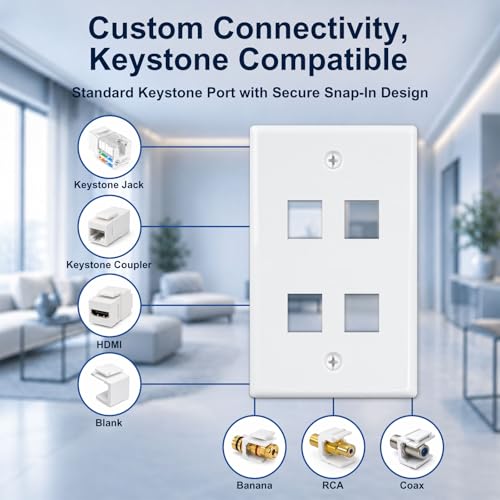 Image of iwillink 4-Port Keystone Wall Plate 50-Pack, Ethernet Wall Plate