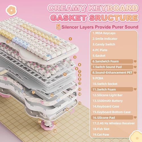 Mechanical Keyboard Wireless Hot-Swappable