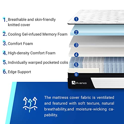 Full Size Mattress, Avenco Full Mattress Hybrid, 12 Inch Pocket Spring And Gel Memory Foam Mattress Full In A Box, Medium Firm, Strong Edge Support, Certipur-Us & Ispa, 100 Nights Trial #TOP1