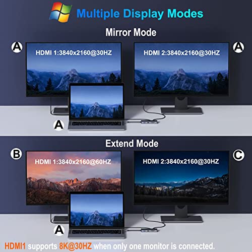 Usb C Hub To Dual Hdmi Docking Station With Ethernet Port, Usb C Adapter Dual Monitor With 2 Hdmi, 100W Pd, 3 Usb And Sd/Tf Card Reader For Macbook Pro Air, Dell Xps, Hp And More Type-C Laptops #TOP2