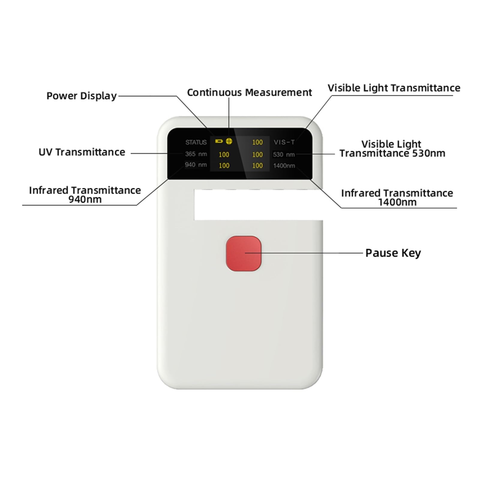 Medidor UVB, CT-25 Probador de transmitancia portátil Medidor UV VL IR for película solar y vidrio óptico
