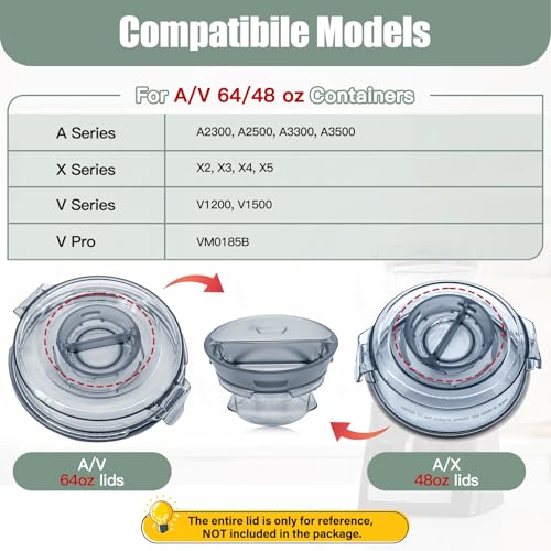 Repuesto Tapa Tapón Compatible con Contenedor 48oz/64oz miniatura 2