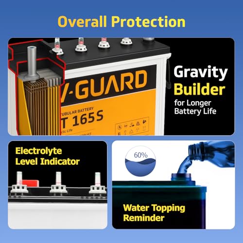 Image of V - Guard Smart Inverter & Battery Combo (Smart Pro 1200 S Solar Inverter, VT 165S (154 Ah Tall Tubular Battery)) for Home, Office & Shops