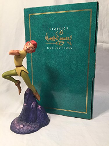 Disney WDCC 453054565 - Figura decorativa de Peter Pan A Coward!