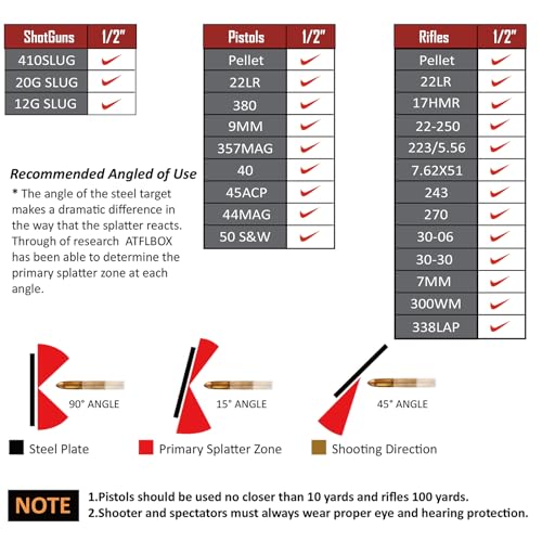 Atflbox AR500 Steel Target for Shooting, 1/2 inch Thick Metal Target with T-Post Target Hanger, High Caliber Torso Silhouette Metal Target for Precision Shooting (A- T7x12 inch with Target Hanger)