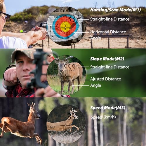 Image of Gogogo 6X Hunting Laser Rangefinder Bow Range Finder Camo Distance Measuring Outdoor Wild 650 /1200Y with Slop High-Precision Continuous Scan