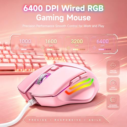 Image of memzuoix Wired RGB Keyboard and Mouse Combo for Office & Gaming, Pink