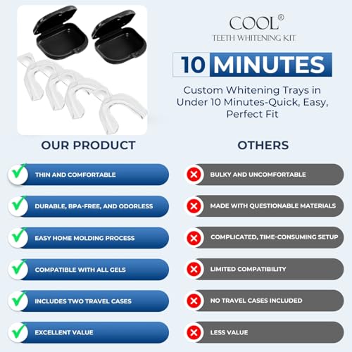 teeth whitening trays moldable 4-pc bleaching trays for teeth whitening with 2 slim retainer cases - comfortable thin design for tooth bleach compatible with opalescence gel not included