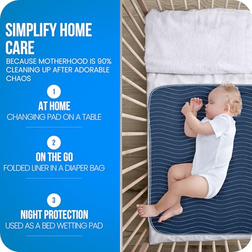 Image of 4 Pack Washable Pee Pads for Dogs 34 inch x 52 inch, Waterproof Dog Training Pads | Reusable Dog Training Pads for Sofa, Incontinence Bed Pads for Adults, Elderly and Kids (Navy,Green) by Utopia Bedding