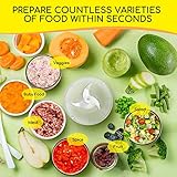 Aigostar B097F7Y5WN lato 2