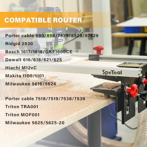 SpeTool 48 Inch Router Sled