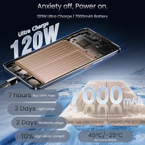 Image of realme GT 7 5G Smartphone 12+256GB Black, 6.78 inch Screen, 120HZ Curved Vision Display, 7000mAh Battery, 120W Ultra Charge, 140MP AI Cameras, Dimensity 9400e Flagship chip, IP69