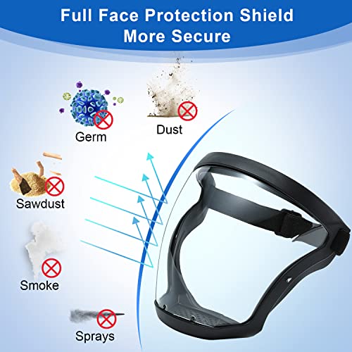 Bfhongly MZ-TOU Plastic Face Shield (2 Pack) Full Safety Face Protection Equipment thumb #1