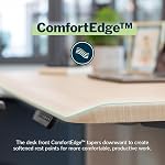 Vari ComfortEdge Electric Height Adjustable Standing Desk - 60x30 Varidesk Sit-Stand Desk for Home Office, Sloped Ergonomic Front Edge, Stable T-Style Legs, Easy Assembly - Light Wood - 2 Packages Vari ComfortEdge Electric Height Adjustable Standing Desk 60×30 Varidesk Sit Stand Desk for Home Office Sloped Ergonomic Front Edge Stable T Style Legs Easy Assembly Light Wood 2 Packages
