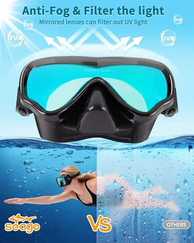Image of Seago Adult Swim Goggles Mask Mirrored Tempered Lens, Anti UV /Fog No Blurring Clear Wide View with Nose Cover for Men Women