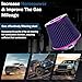Universal Clamp-On Air Intake Filter, High Performance, Washable Filter, Replacement Air Filter, Flange Diameter 3inch/76mm (Purple)