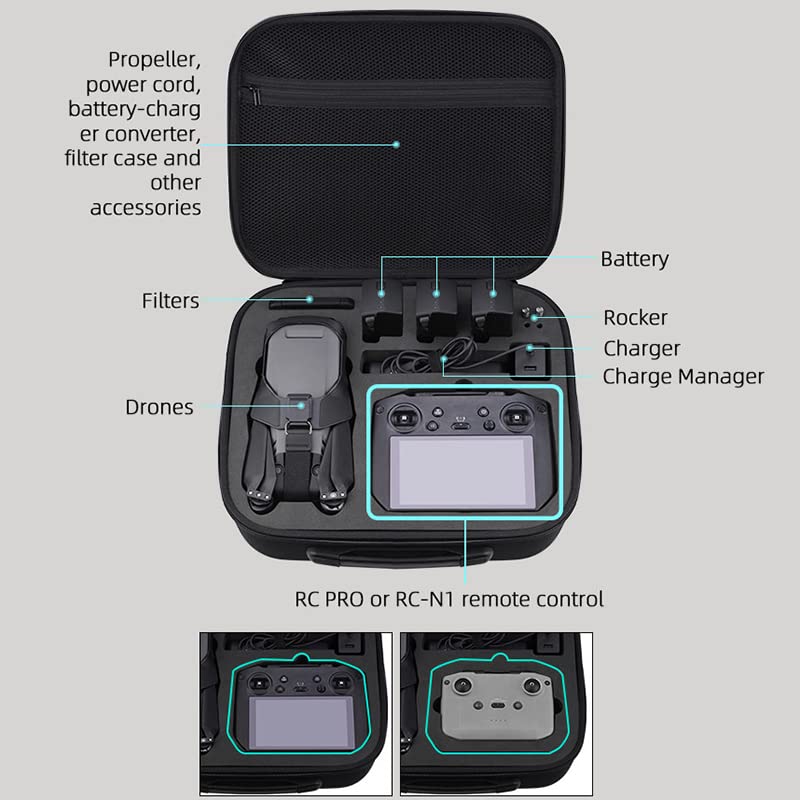 M_avic 3 Custodia per il trasporto Drone Borsa di stoccaggio, grande capacità Droni borsa a tracolla per dji mavic 3, protettivo Drone viaggio e caso Accessorise