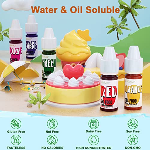 Gel Food Coloring - 18 Color Food Grade Rainbow Fondant Cake Food Coloring Gel Set For Baking, Cake Decorating, Cooking - Neon Food Dye For Slime Making And Diy Crafts - .25 Fl.oz.(6G) Bottles #TOP3
