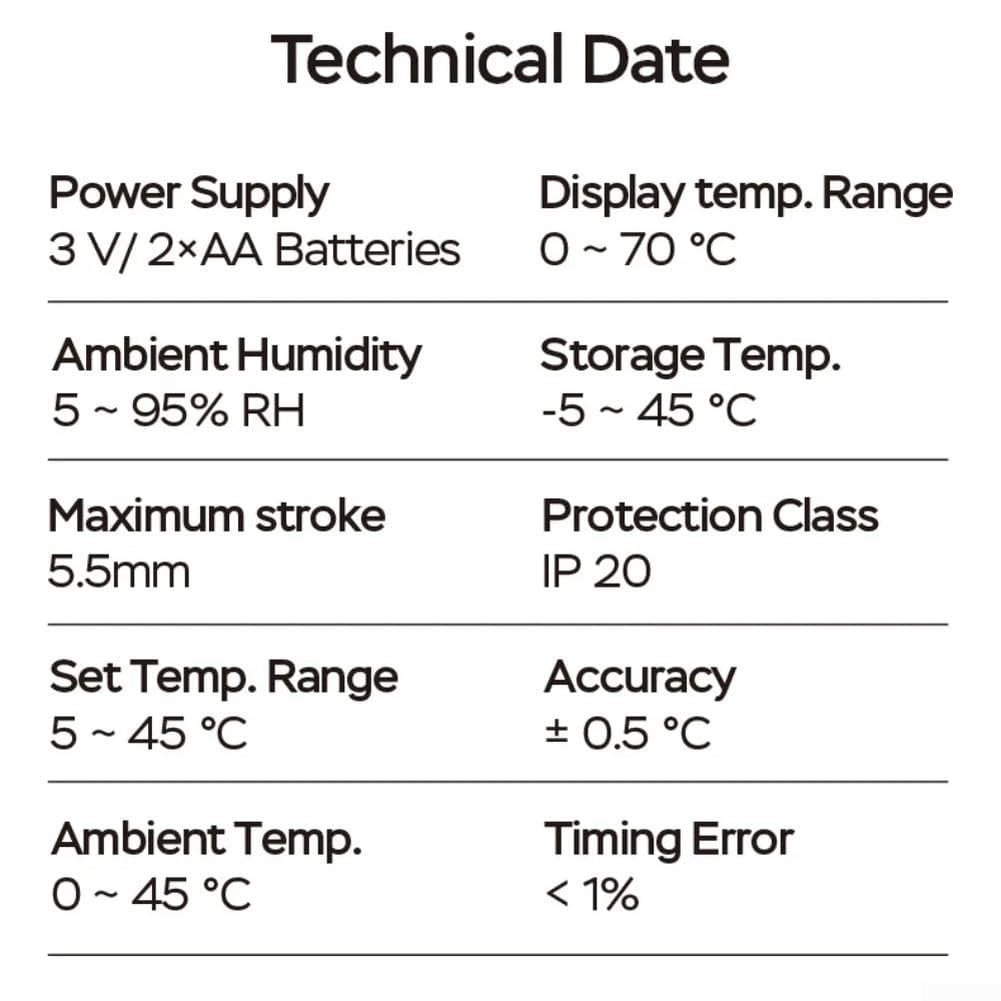 Para válvula termostática inteligente Zigbee 3.0 diseñada para ecosistema Tuya y regulación eficiente del calor del radiador