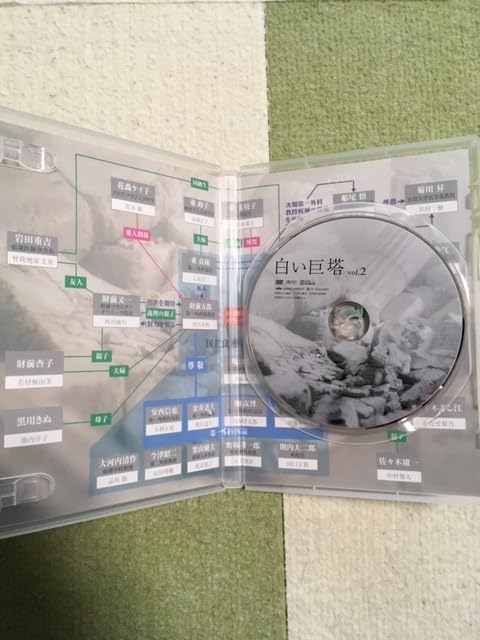 DVD 白い巨塔 8巻 全巻 唐沢寿明 西田敏行 レンタル Amazon.co.jp: 白い巨塔 [レンタル落ち] (全8巻) [マーケット