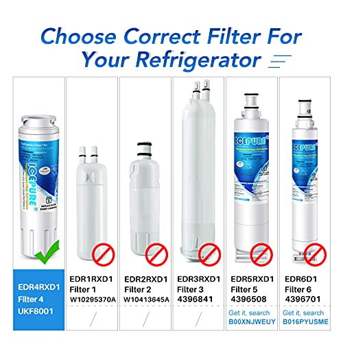 Image of ICEPURE UKF8001 Replacement for Whirlpool EDR4RXD1, 4396395, Maytag UKF8001AXX-200, EveryDrop Refrigerator Water Filter 4, RFC0900A, FMM-2, WF295, UKF8001P, 469006, PUR, Puriclean II, RWF0900A, 1PACK