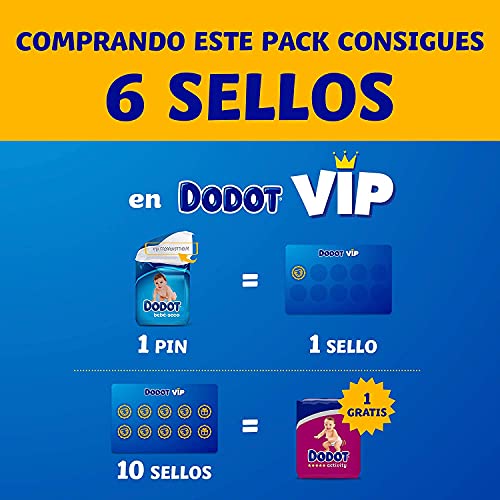 Prueba de Pack
