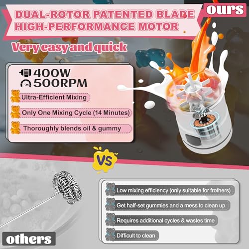 Image of Gummy Maker Machine, Oil Infused Gummy Candy Maker, DIY Edible Gummy, Jelly & Pudding, Gummy Making Kit, , Include 1 Bear Mold, 1 Fruit Mold, 2 Dropper &1 Mixing Stick 5-Years Free Replacement (White)