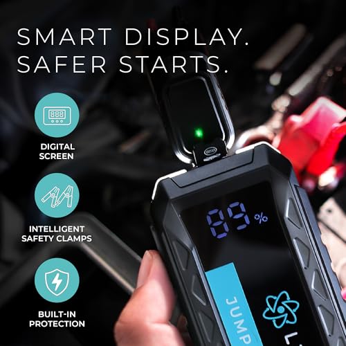 Image of Lectron 4000A Car Battery Jump Starter, Portable Battery Booster Pack for Up to 10.0L Gas /8.0L Diesel Engines, 12V Jump Box with 60W USB-C Fast Charging, Smart LED Display, 20000mAh
