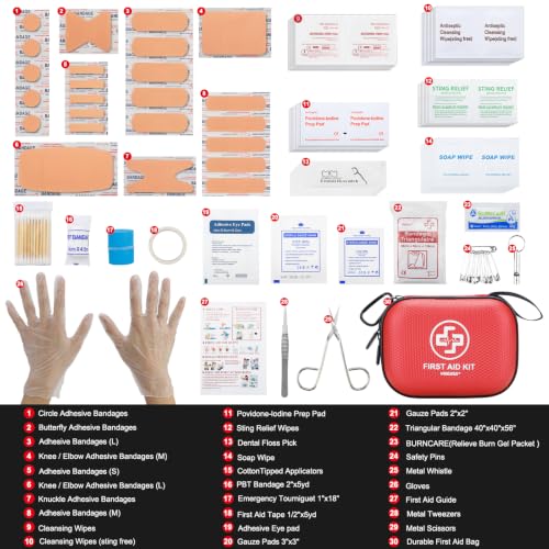 Mini First Aid Kit - 150 Piece Small Waterproof Hard Shell Medical Kit for Home, Car, Travel, Camping, Truck, Hiking, Sports, Office, Vehicle & Outdoor Emergencies- Small First Aid Medical Kit (Red) - Image 4