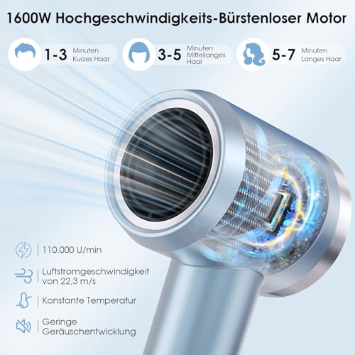 YASHE Ionen Haartrockner, 110.000 U/min Hochgeschwindigkeits-Bürstenloser Motor, Leises Schnelles Trocknen 22m/s, 1600W Föhn mit Diffusor… – Ansicht 2