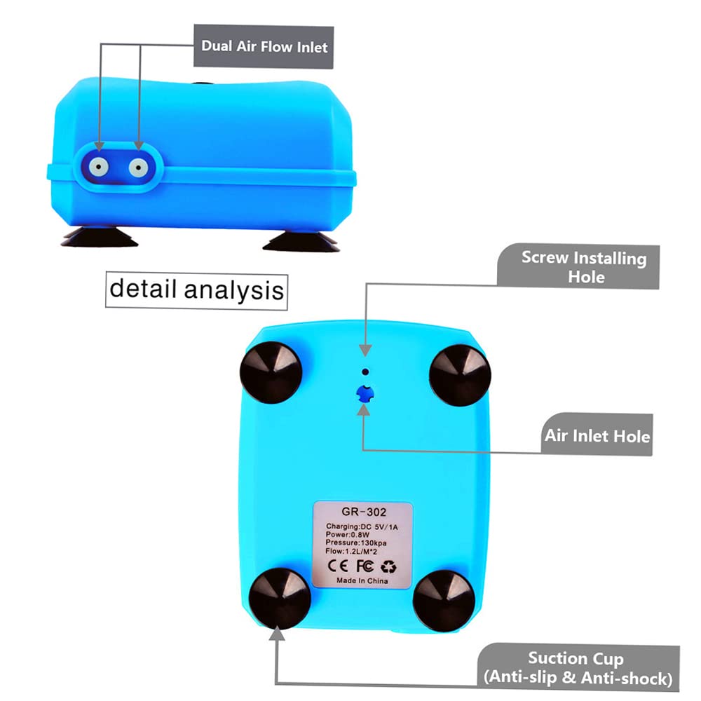 Aoresac 3.5W Solar Teichbelüfter mit 4000mAh Akku und Deutsches Handbuch, USB, Vier 1 M Schläuche, Geeignet für Gartenteiche, Aquarien (Blau)