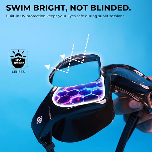 Image of NIVIA Unimask Sr. 2.0, Swimming Goggles for Adults, Polycarbonate Clear Glass, Anti Fog Goggles for Men, Silicon Strap, UV Protection, Comfort Fit, Training Swim Goggles for Men & Women - Black